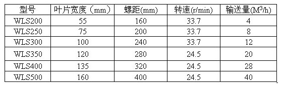 oSݔ͙C(j)(sh)